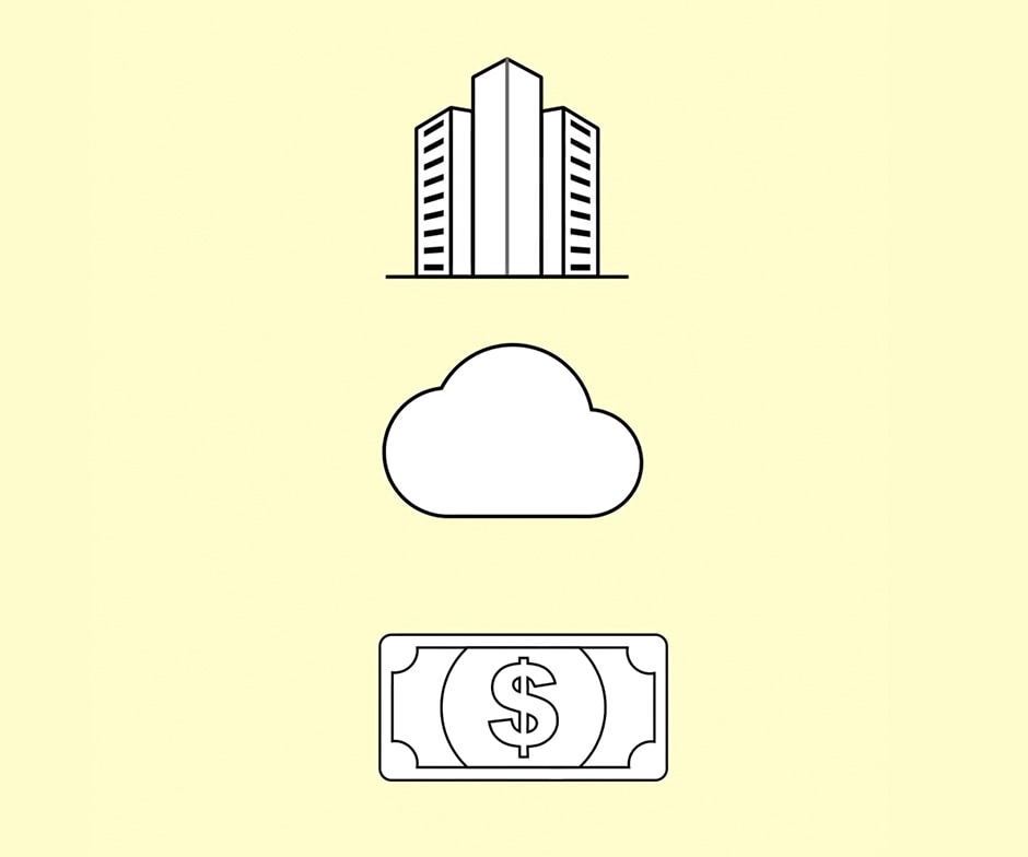 Affidabilità aziendale, flessibilità del cloud, sensibilità finanziaria