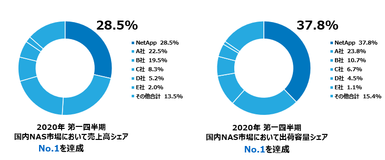 jp-pr-20200729.png