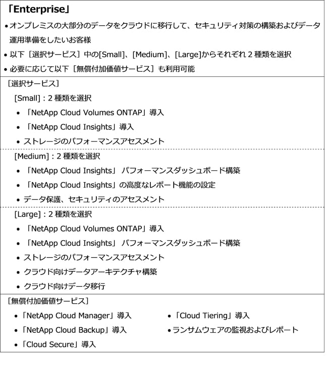 jp-pr-20220407-sm-enterprise.jpg