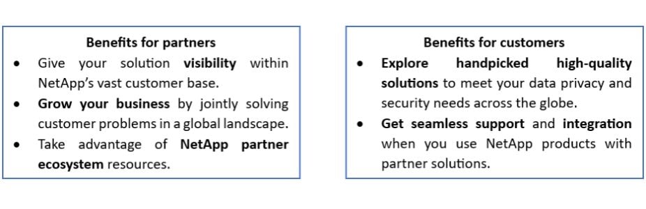 Benefits of partners and customers diagram