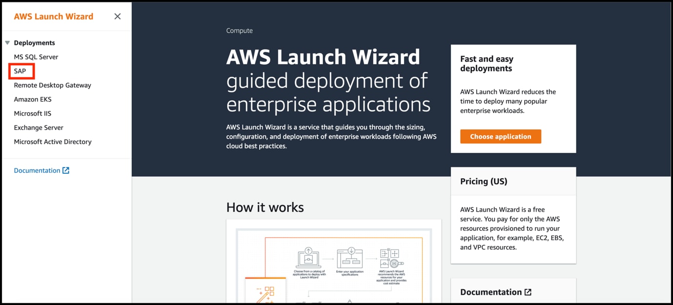 Aws Launch Wizard