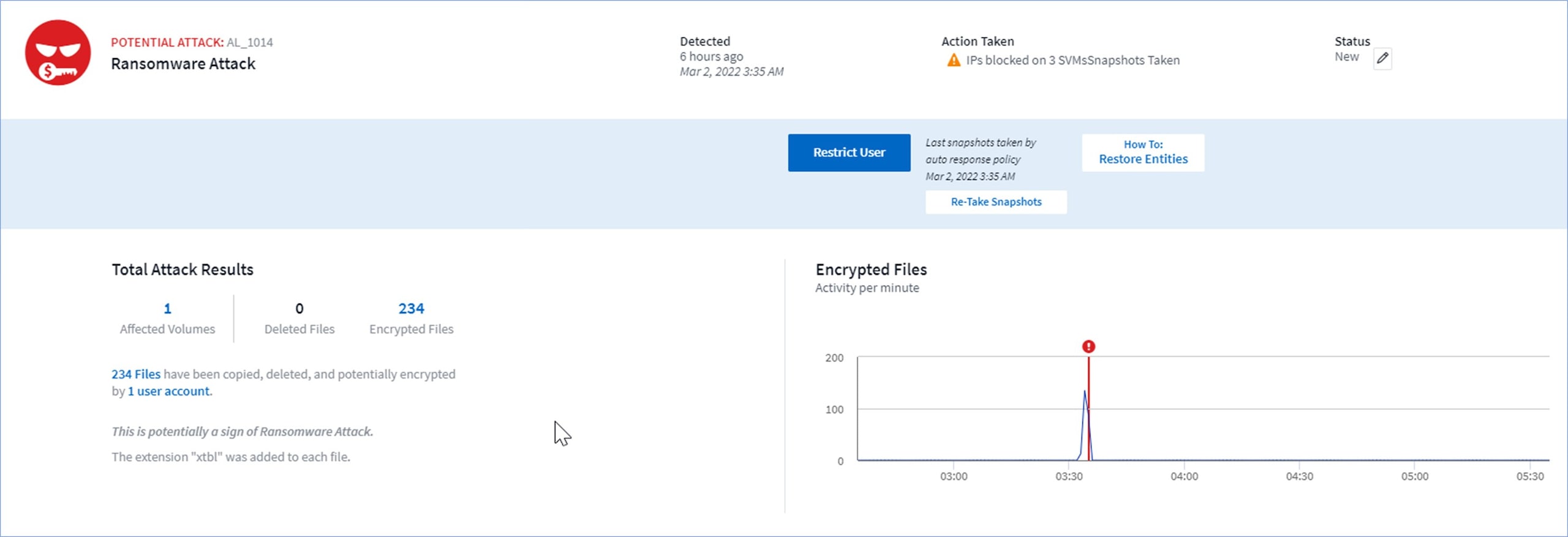 cloud insight fig 3