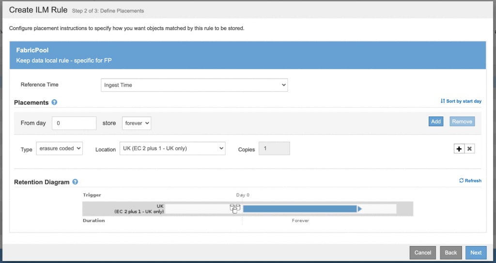 Create ILM Rule