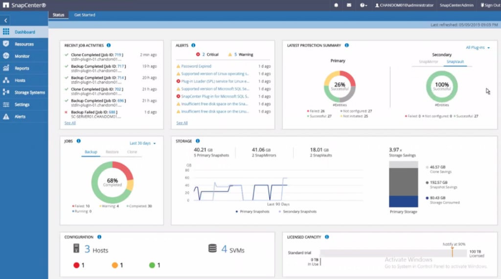 Get A Better View Of Backups With The Improved Snapcenter 42 Dashboard