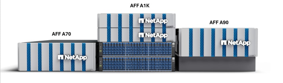 Unified data storage for the AI era | NetApp Blog